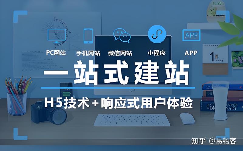 武汉网站建设市场的风向标